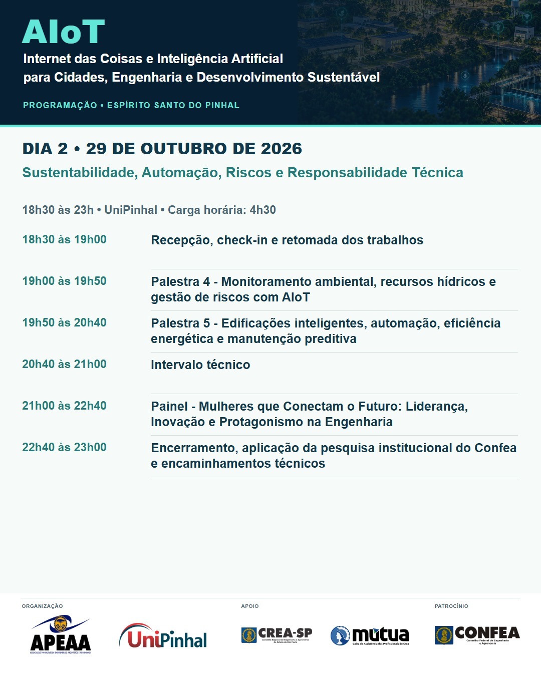 Programação do segundo dia do AIoT